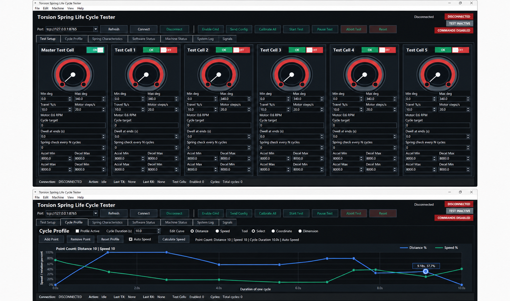 Torsion Spring Life Cycle Tester software showing the five-station test setup and editable cycle profile